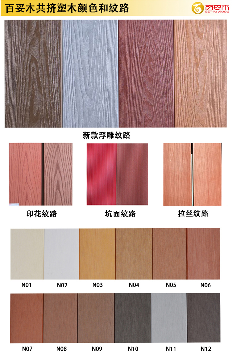 百妥木PVC共擠復(fù)合塑木材料會(huì)有色差嗎？ 